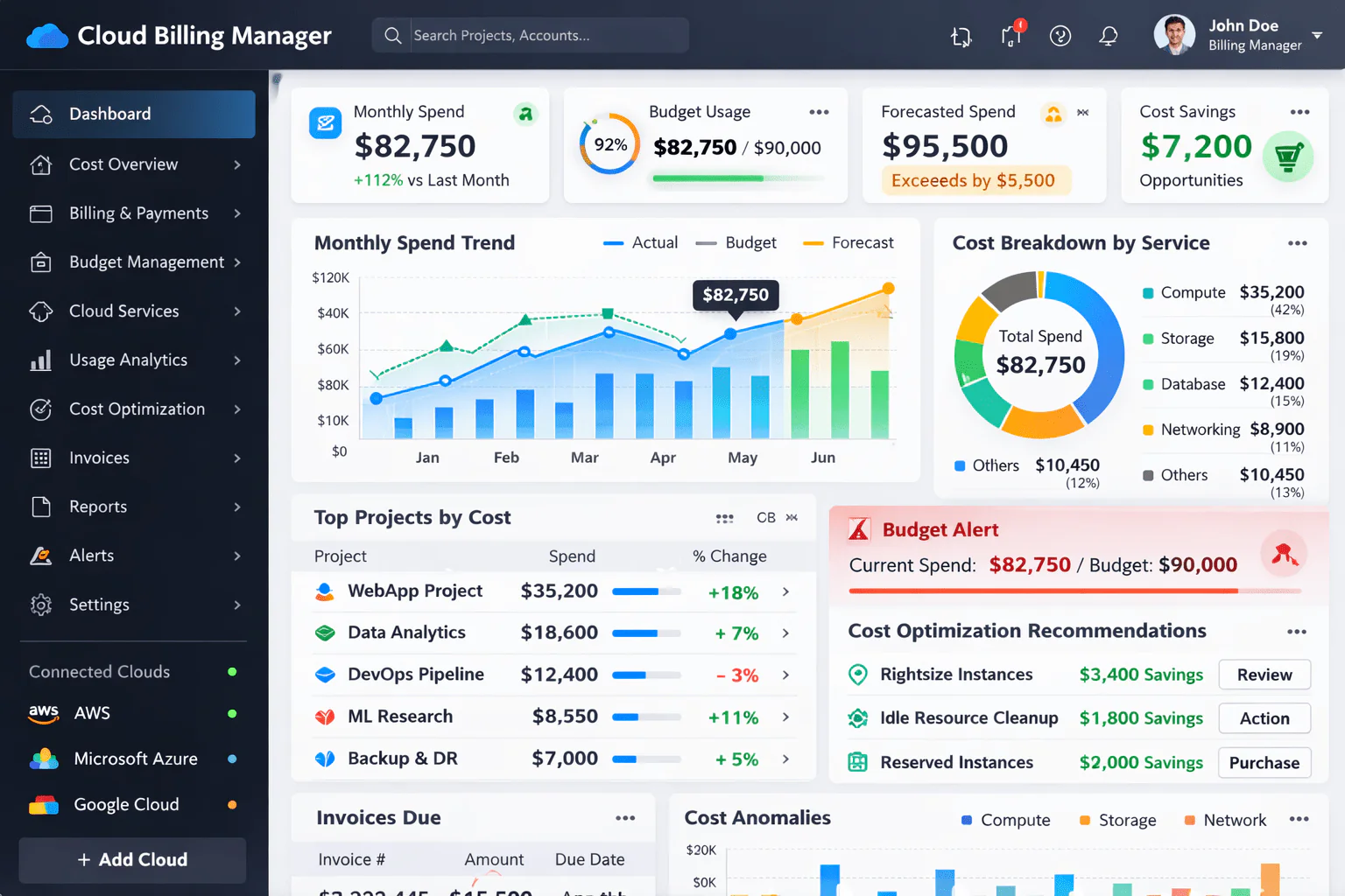 Cloud Billing Manager 1